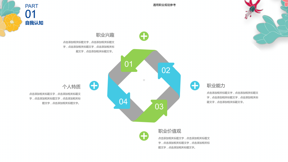 企业职业规划模板1 26.pptx_第3页