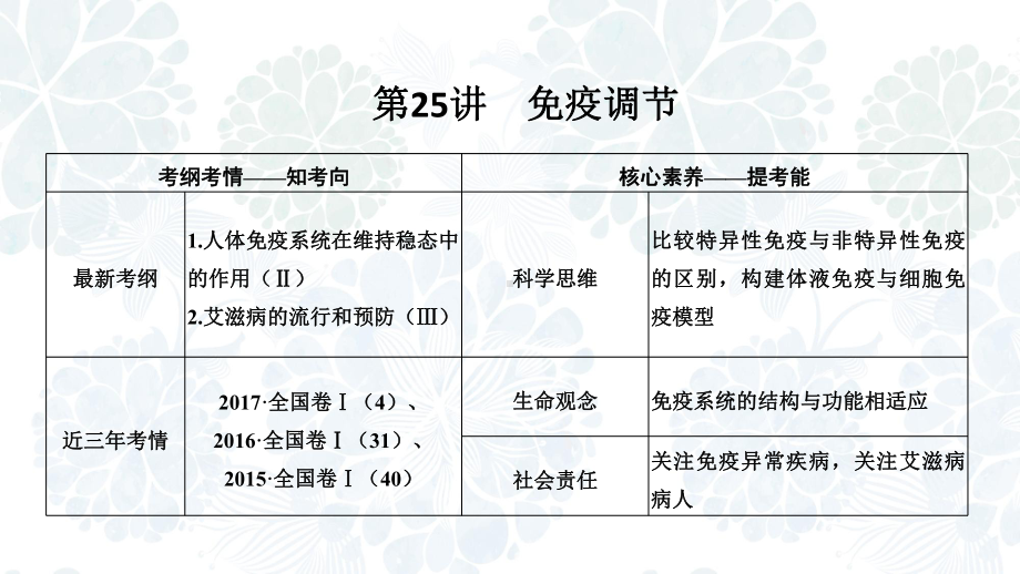 高三生物一轮复习优质课件：免疫调节.pptx_第1页