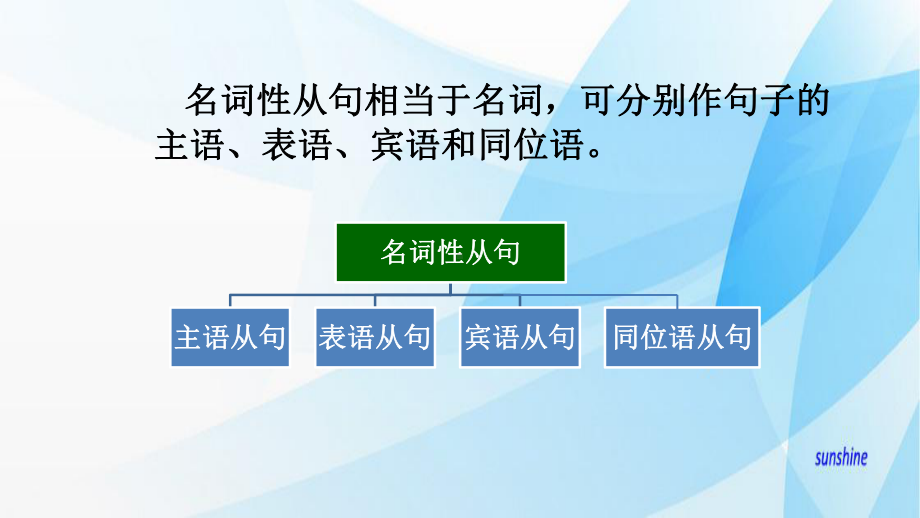 高中英语-语法专题-名词性从句课件.pptx_第2页