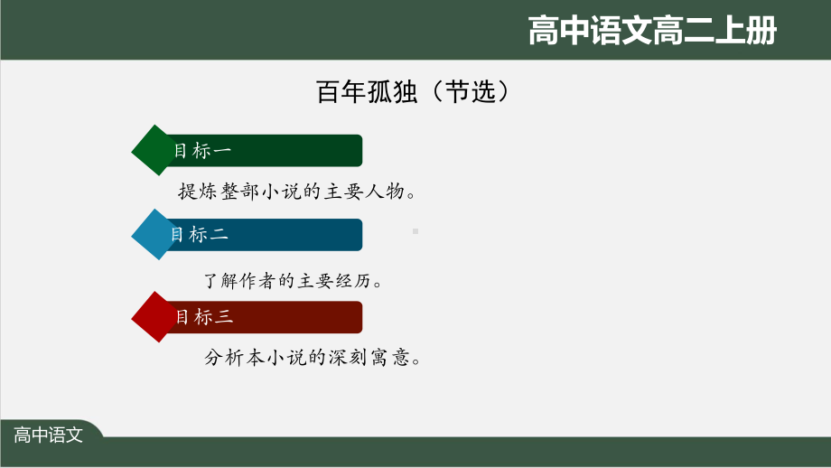 高二语文(人教统编版)《百年孤独(第二课时)》（教案匹配版）最新国家级中小学课程课件.pptx_第2页