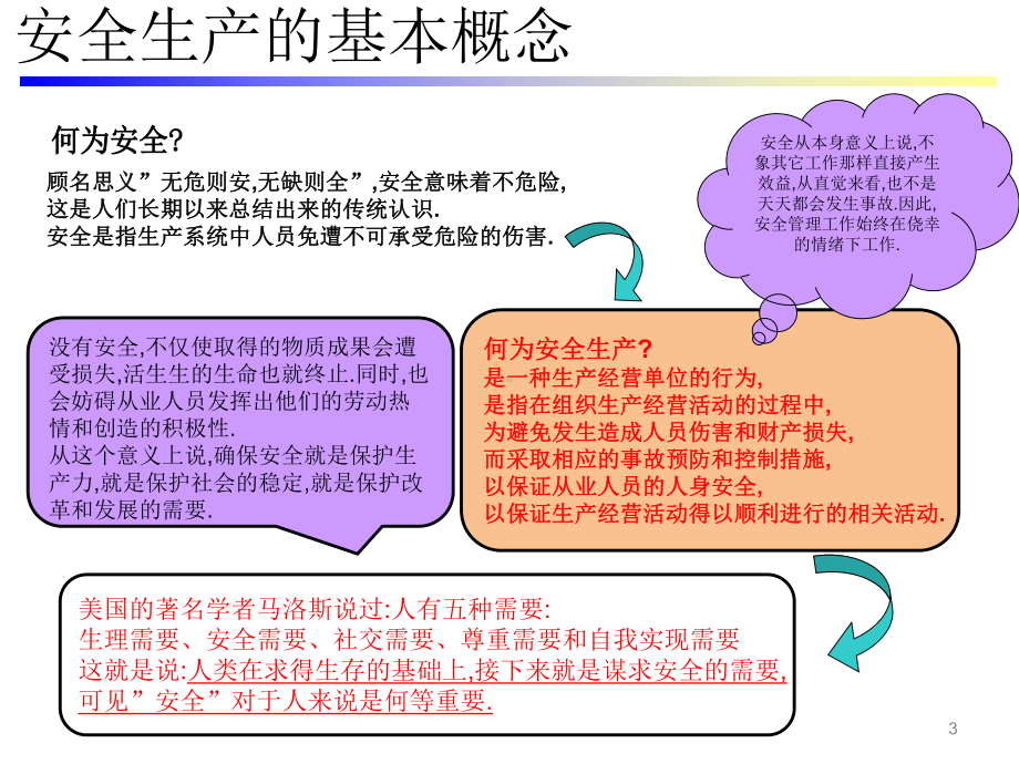 新进员工安全教育手册.ppt_第3页