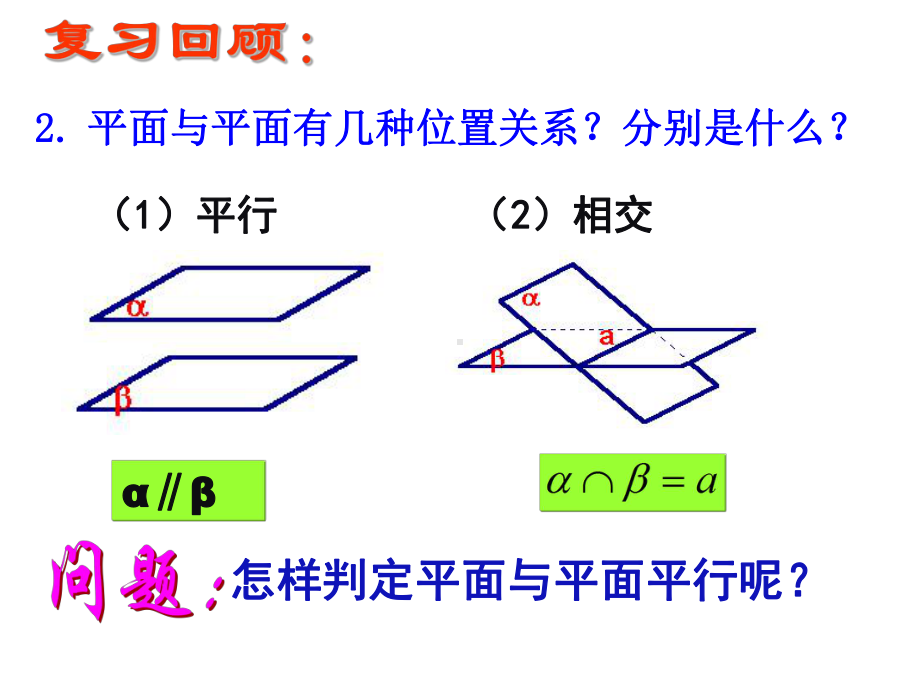 高中数学必修二222平面与平面平行的判定课件.ppt_第3页