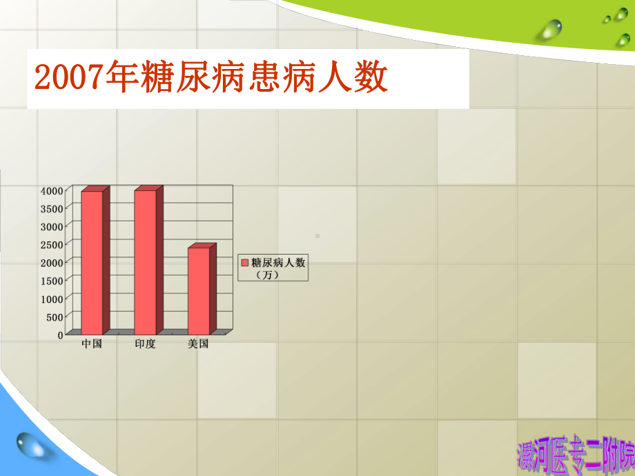 骨折合并糖尿病患者的围手术期血糖干预课件.pptx_第2页