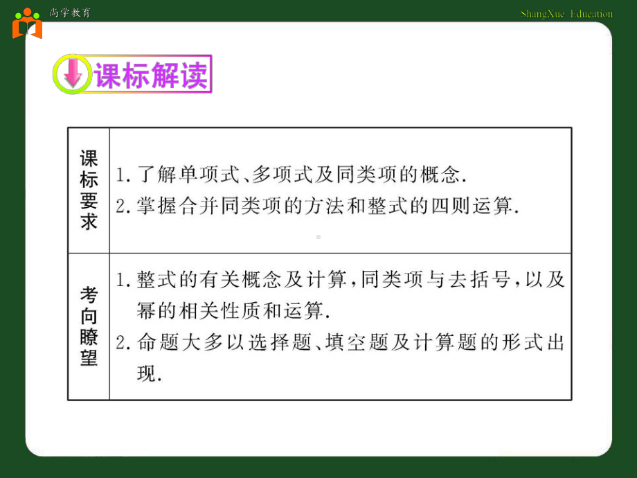 初中数学-第2讲-整式及其运算-初中数理化辅导系列.ppt_第3页