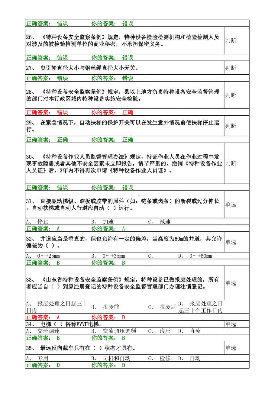 电梯电气维修试题导出.xls_第3页