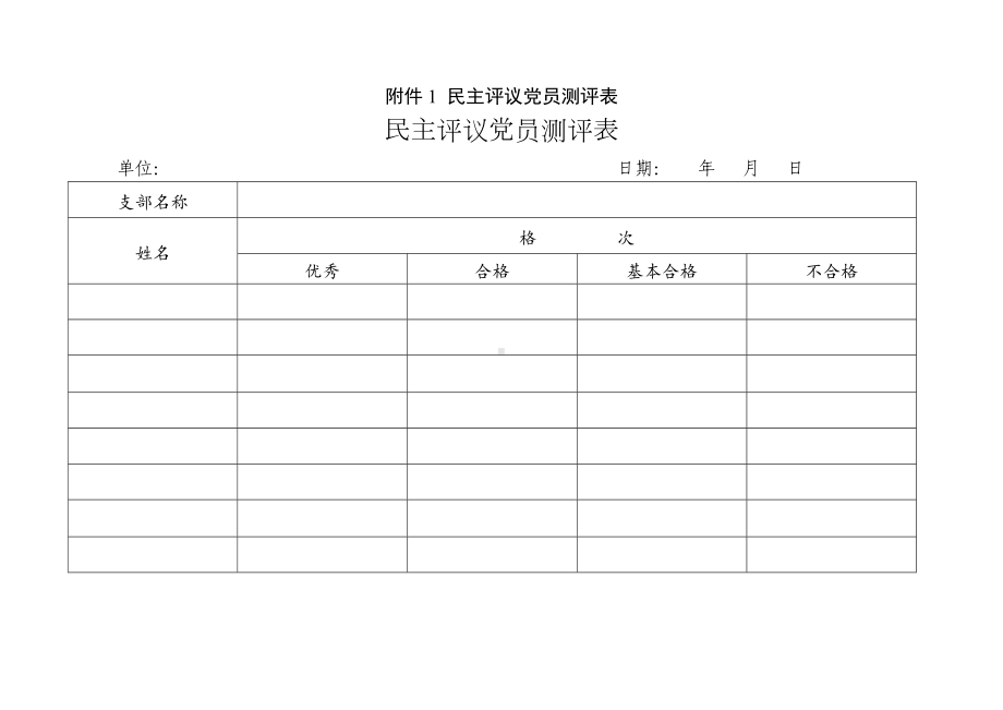 附件1民主评议党员测评表参考模板范本.doc_第1页