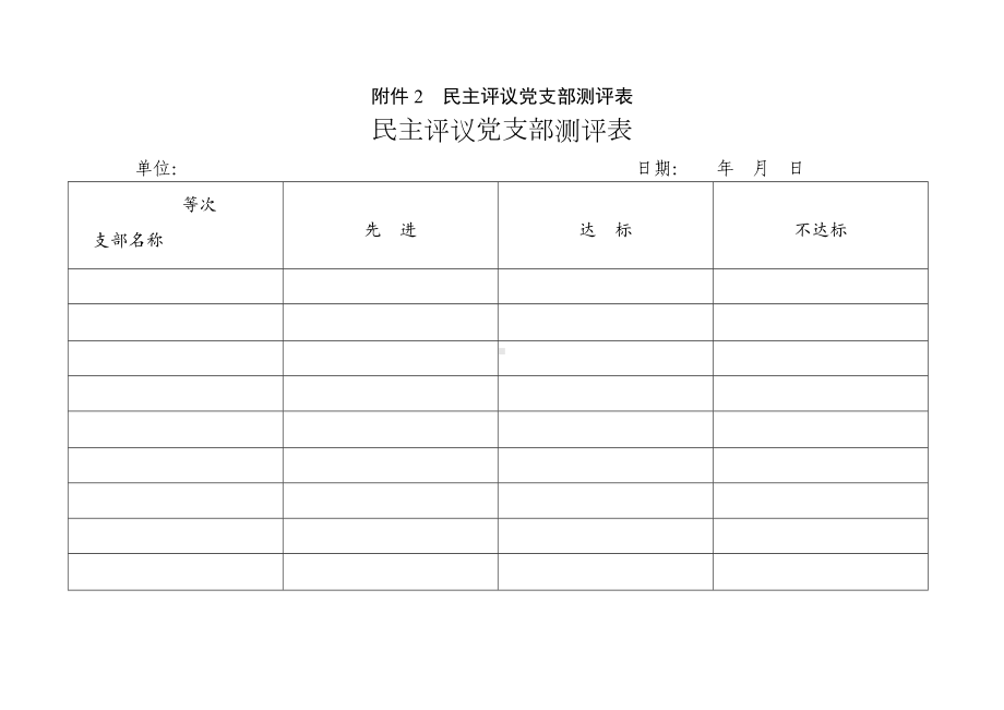 附件1民主评议党员测评表参考模板范本.doc_第2页