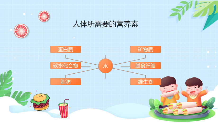 卡通风全民营养周知识科目（ppt）课件.pptx_第2页