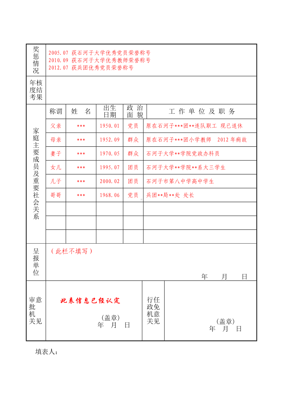 干部任免审批表（样表）参考模板范本.doc_第2页