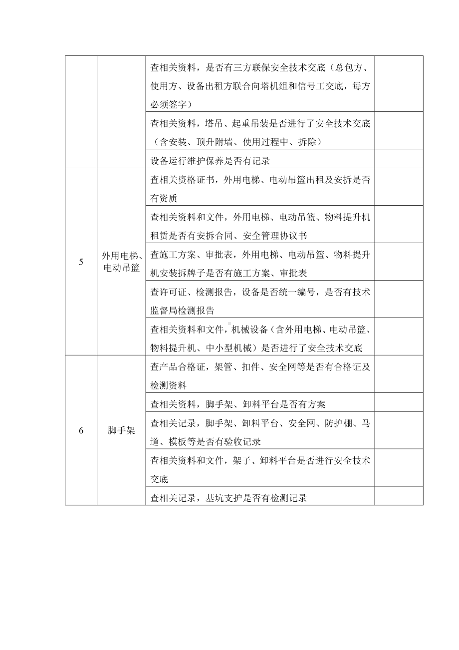 建筑施工现场安全资料检查表.docx_第2页