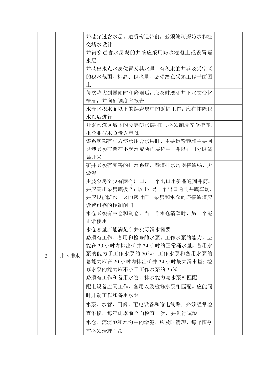 煤矿矿井防治水安全检查.docx_第2页