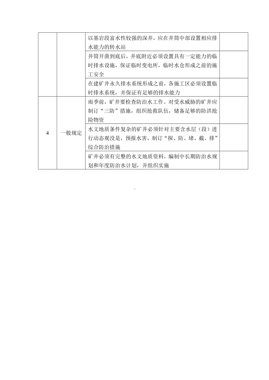 煤矿矿井防治水安全检查.docx_第3页