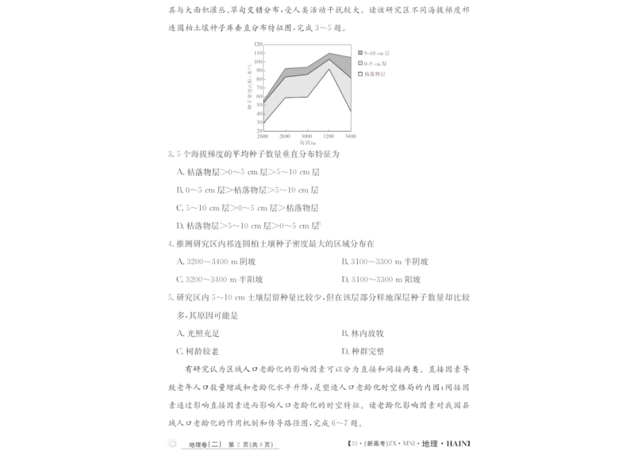 海南省2023届高三下学期高三学业水平选择性模拟考试（二）地理试卷+答案.pdf_第2页