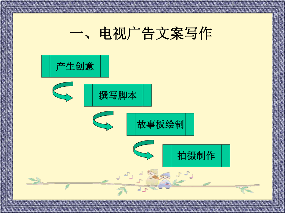 电视《广告文案写作》.ppt_第1页