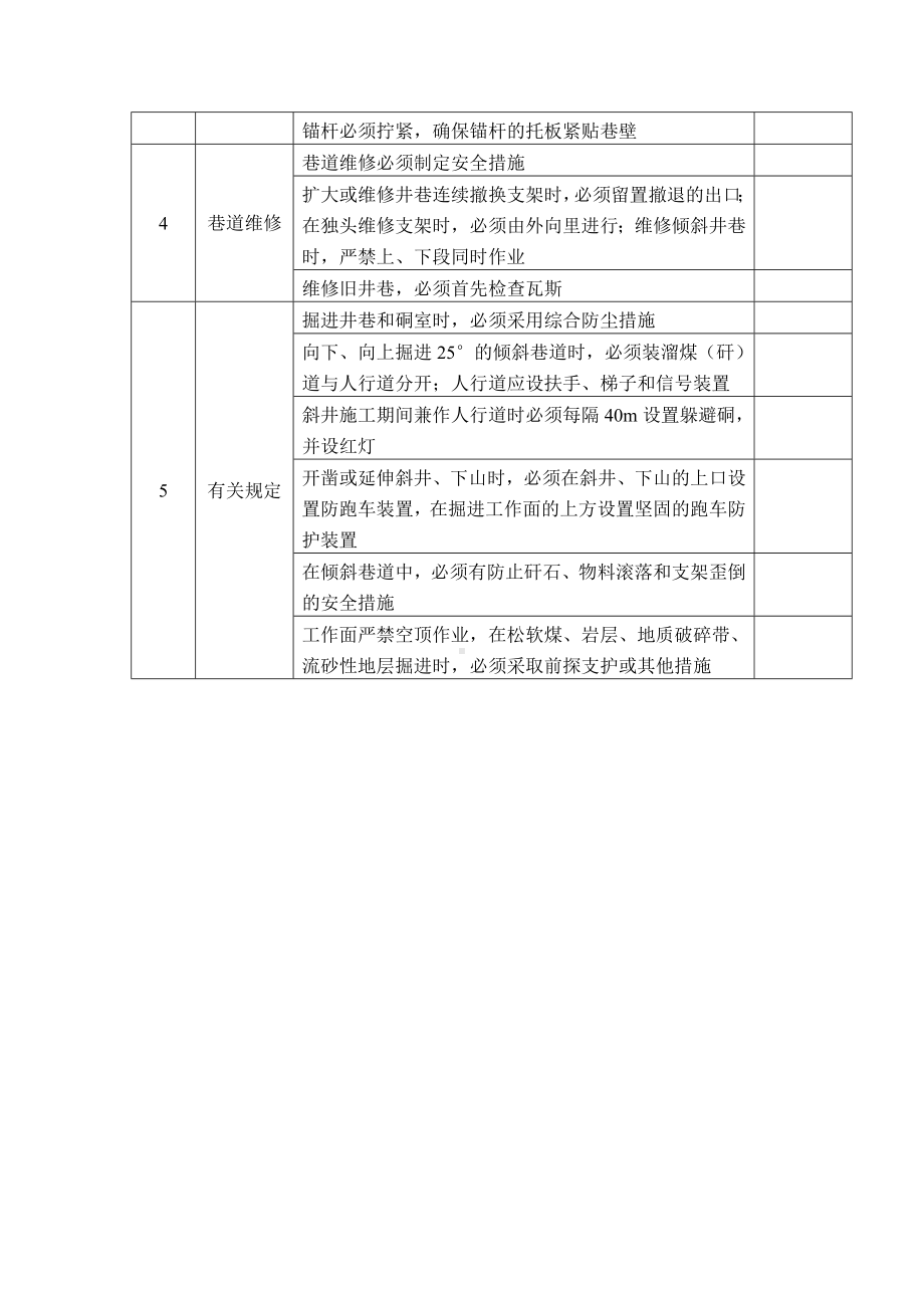 煤矿井巷掘进工作面安全检查表.docx_第2页