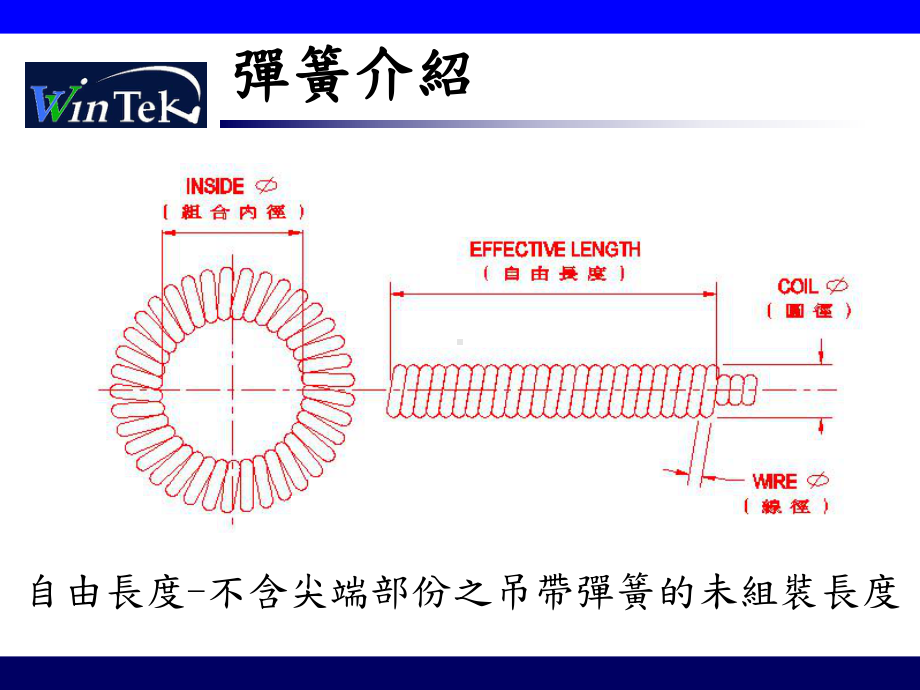 弹簧介绍.ppt_第3页