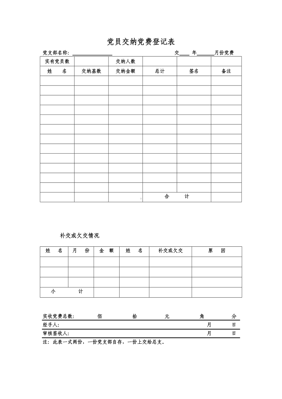 党员交纳党费登记表参考模板范本.doc_第1页