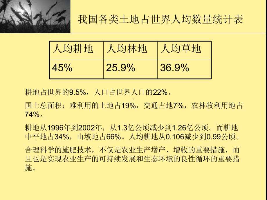 科学合理施肥是实现农业跨越发展的要求.ppt_第3页