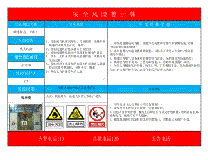 风险点告知卡（参考）（0.9×0.6m）参考模板范本.doc