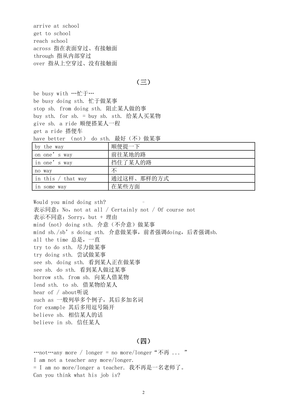 初中英语中考知识点查缺补漏（共4组）.doc_第2页