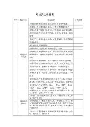 母线安全检查表.docx