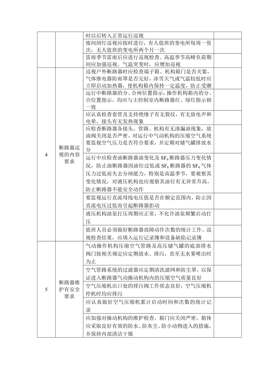 断路器安全运行检查表.docx_第2页