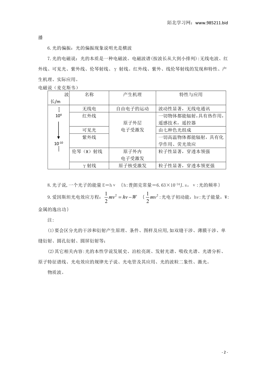 高中物理光学知识点梳理参考模板范本.doc_第2页