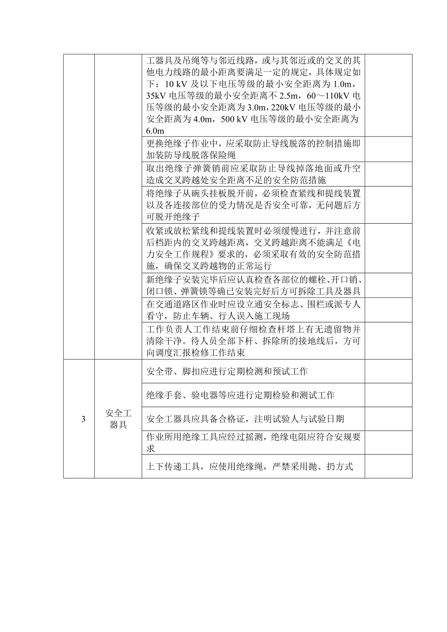 停电更换绝缘子作业安全检查表.docx_第2页