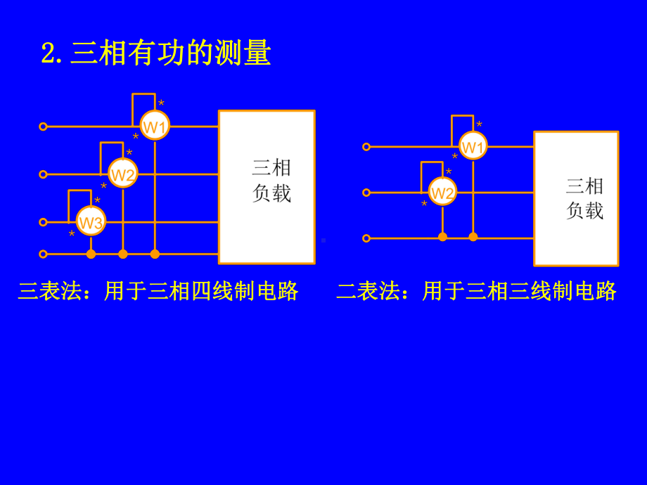 电路实验8.三相电路.ppt_第3页