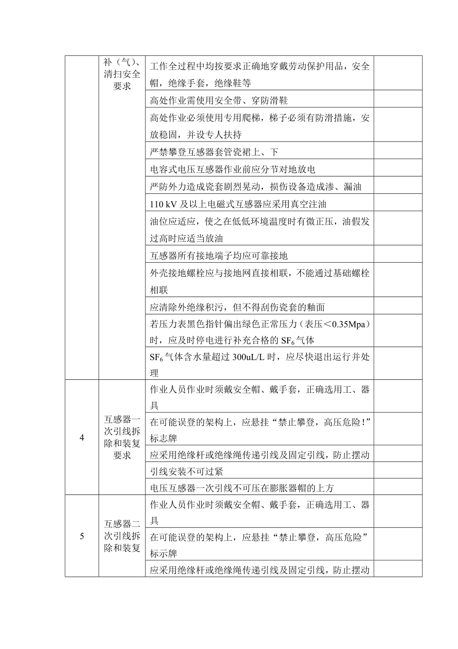 互感器安全检查表.docx_第2页