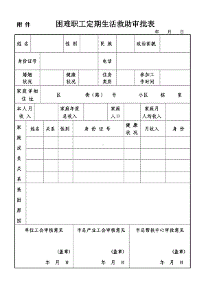 附件困难职工定期生活救助审批表参考模板范本.doc