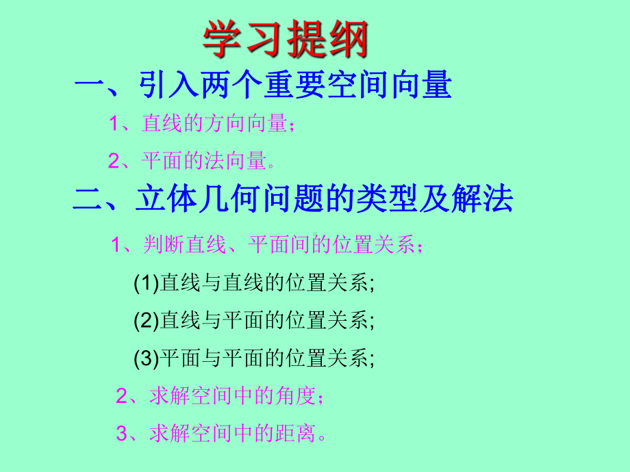 空间向量法解决立体几何问题全面总结.ppt_第2页