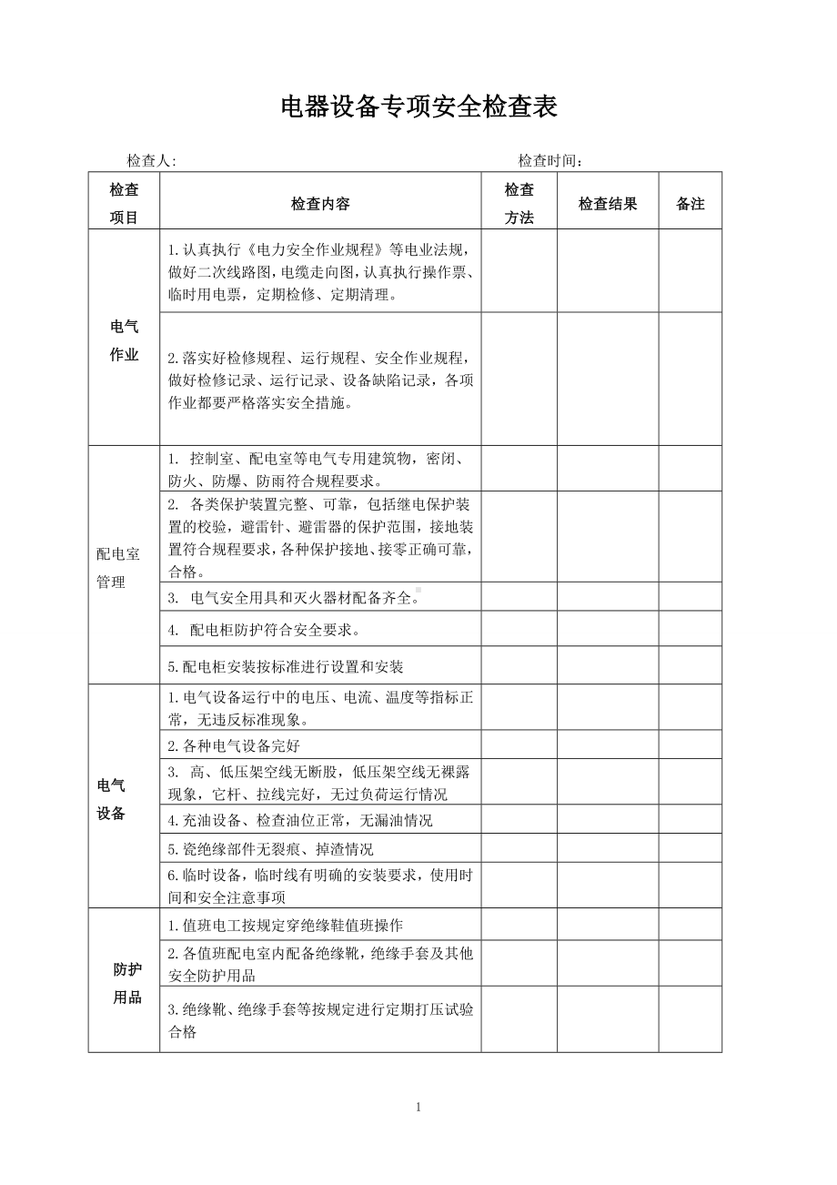 电器设备专项安全检查表参考模板范本.doc_第1页