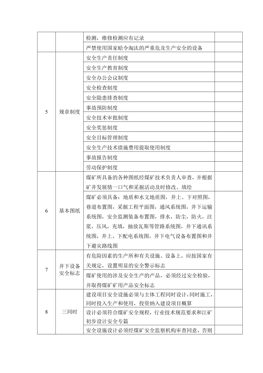 煤矿企业安全管理检查表.docx_第2页