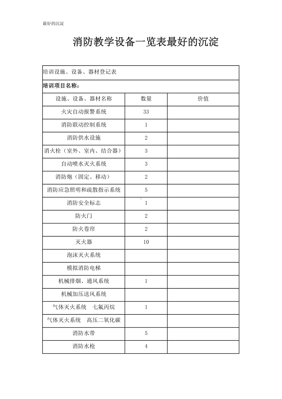 消防教学设备一览表.docx_第1页