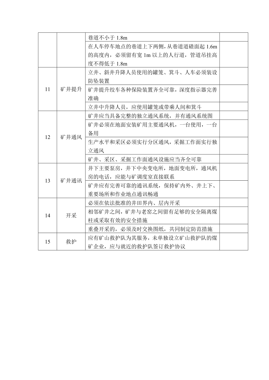 煤矿矿井安全生产条件检查表.docx_第3页