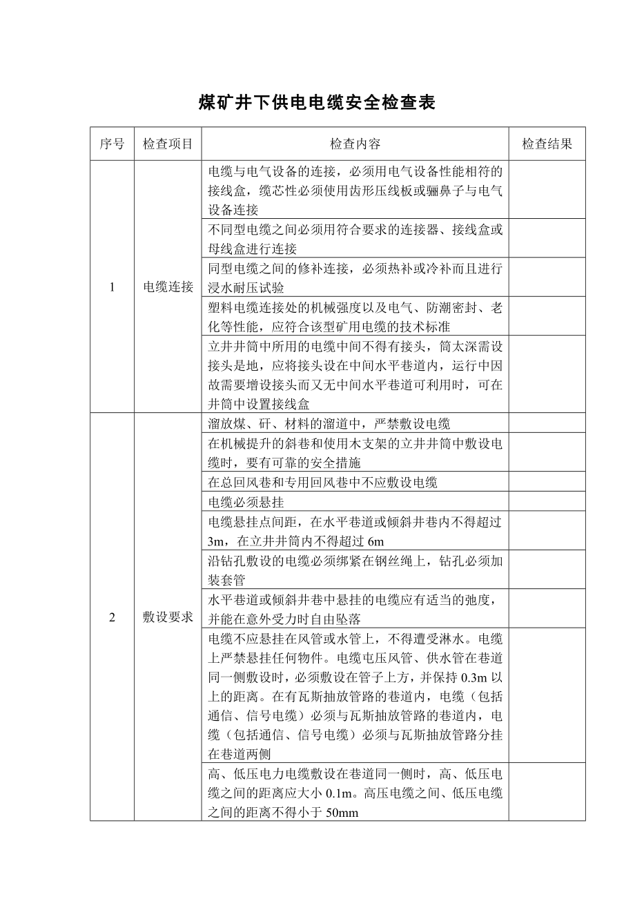 煤矿井下供电电缆安全检查表.docx_第1页