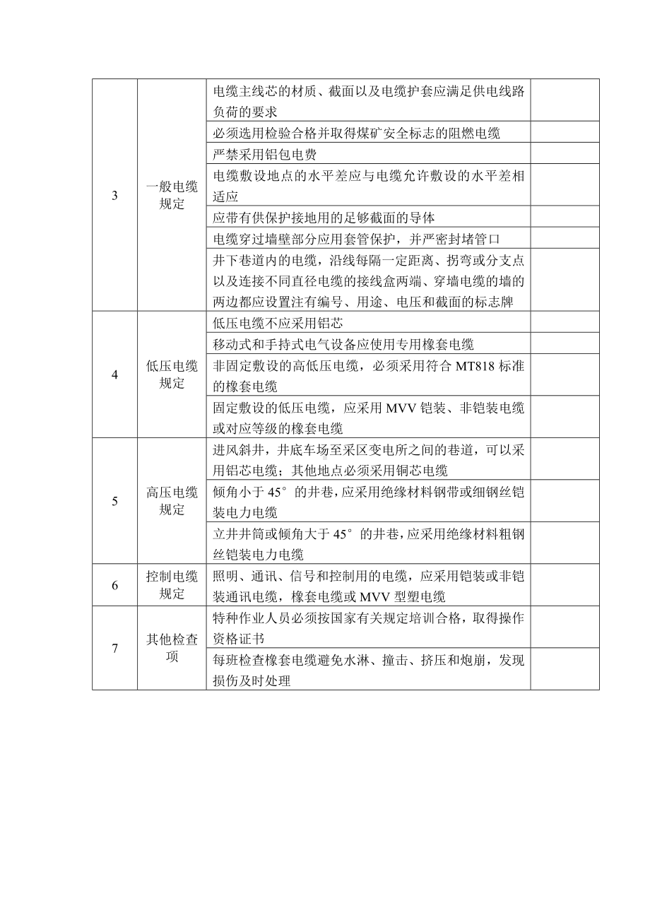 煤矿井下供电电缆安全检查表.docx_第2页