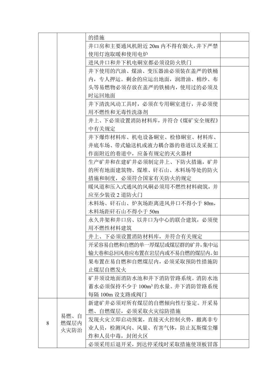 煤矿防火安全检查表.docx_第3页