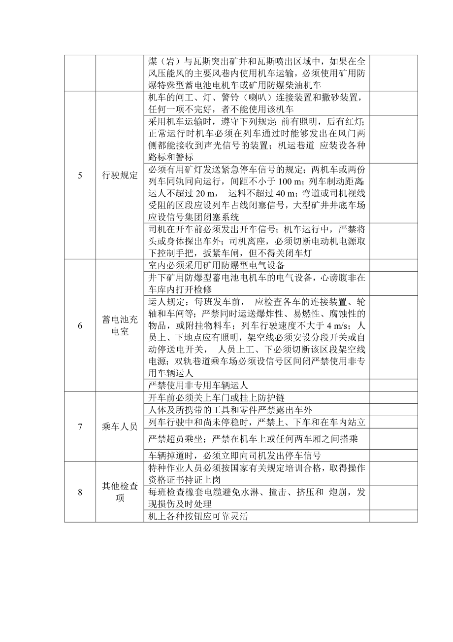 煤矿平巷机车运输安全检查表.docx_第2页