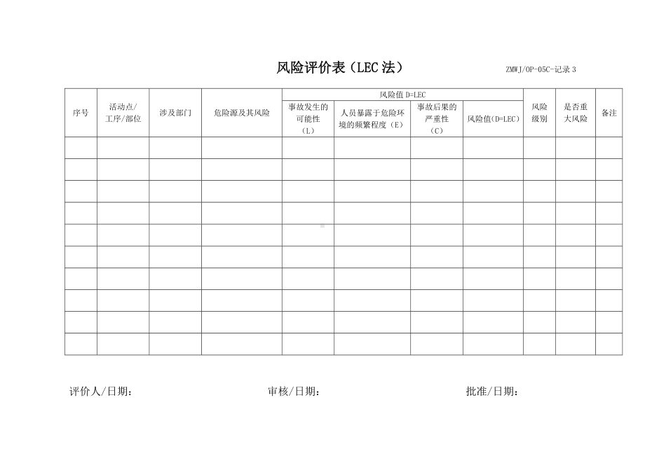 风险评价表（LEC法）参考模板范本.doc_第1页