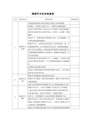 隔离开关安全检查表.docx