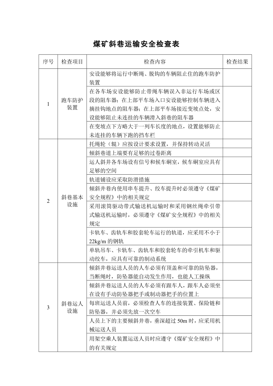 煤矿斜巷运输安全检查表.docx_第1页