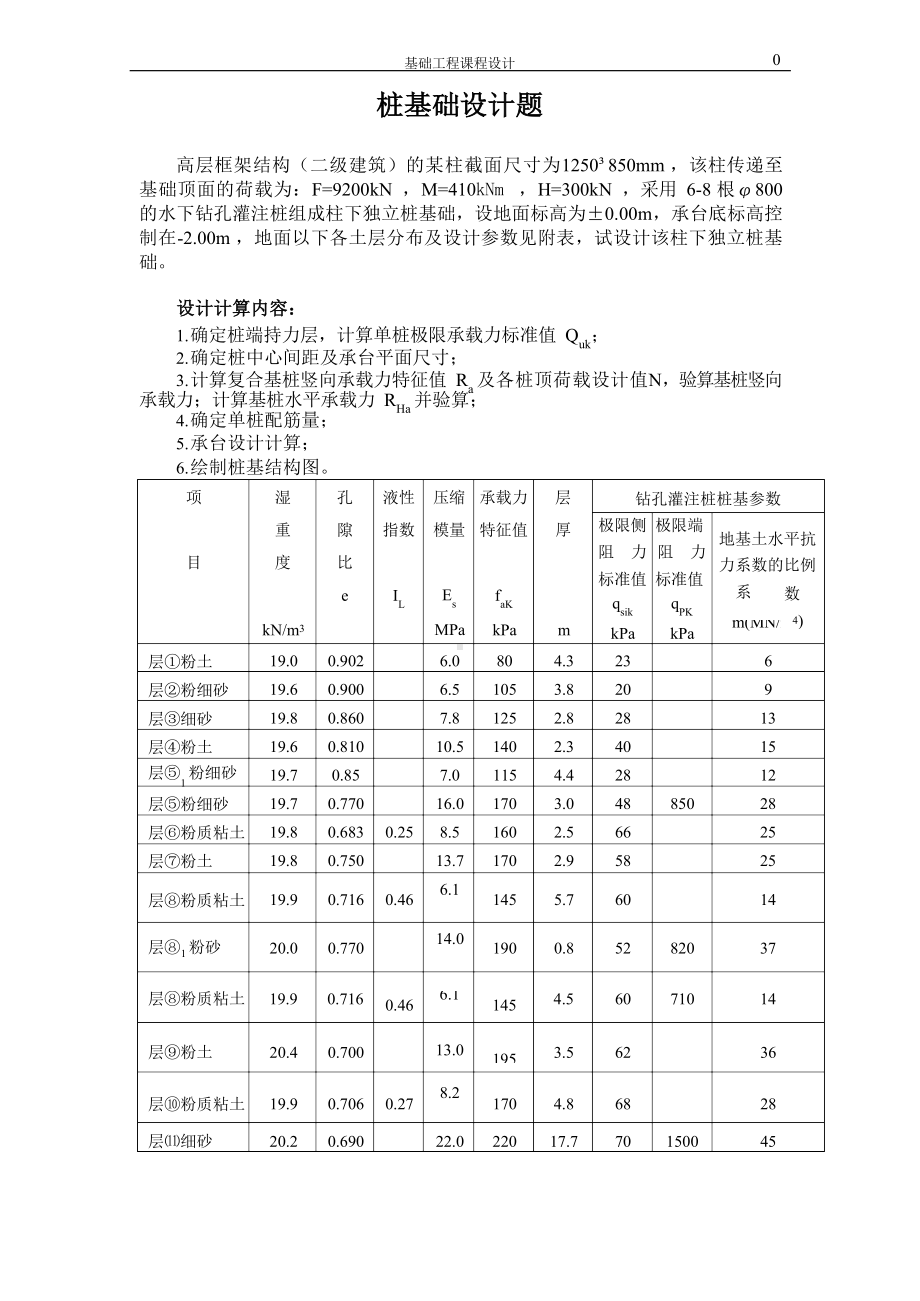 基础工程课程设计.docx_第1页