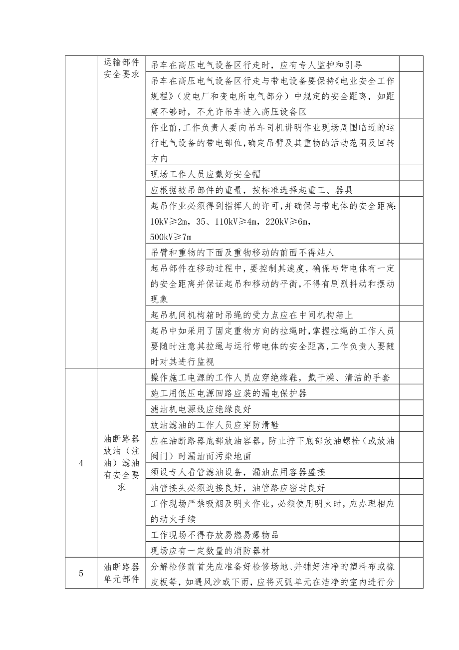 断路器安全检修检查表.docx_第2页