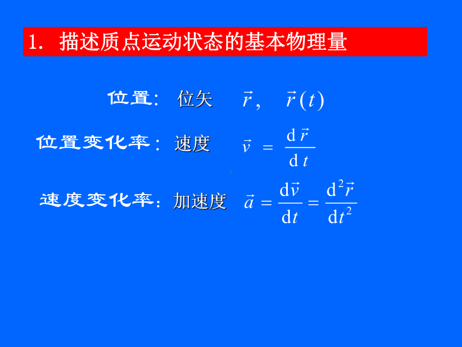 大学物理各章主要知识点总结.ppt_第2页