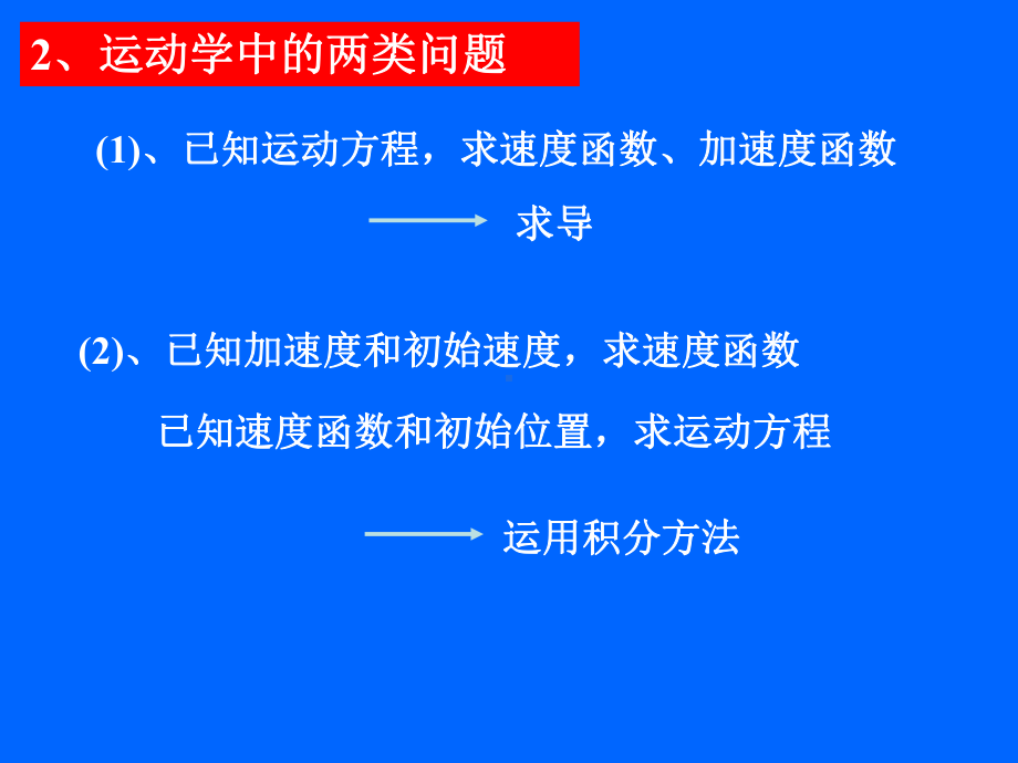 大学物理各章主要知识点总结.ppt_第3页