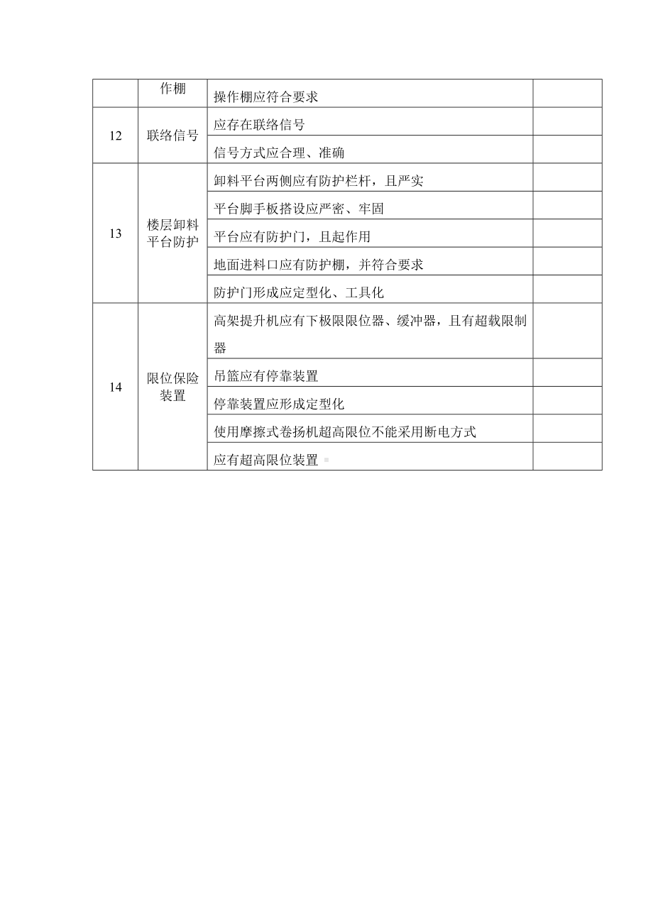 物料提升机检查表.docx_第3页