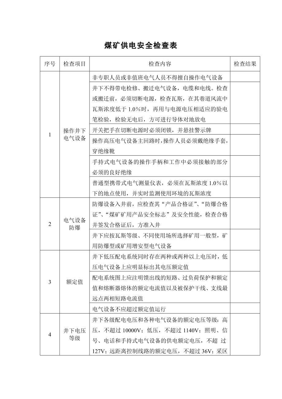 煤矿供电安全检查表.docx_第1页