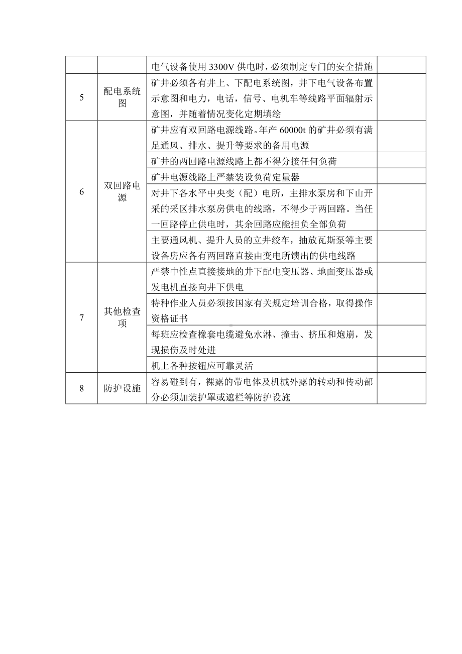 煤矿供电安全检查表.docx_第2页